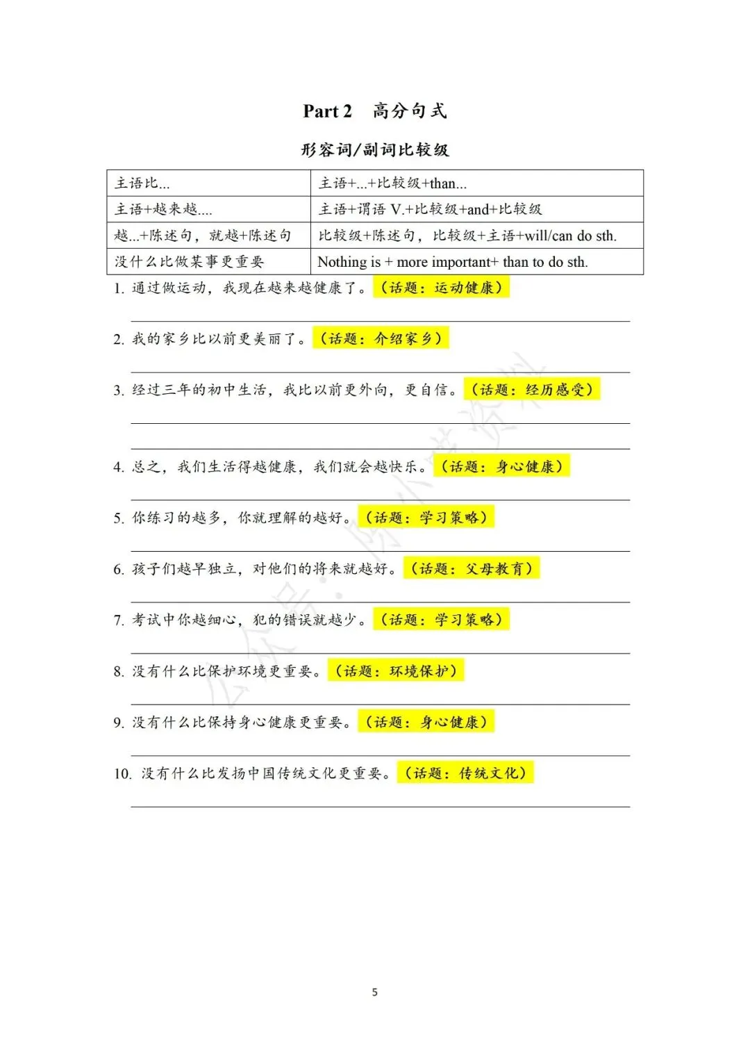 中考英语作文句式训练,高分必备! 第5张 中考英语作文句式训练,高分必备! 第5张