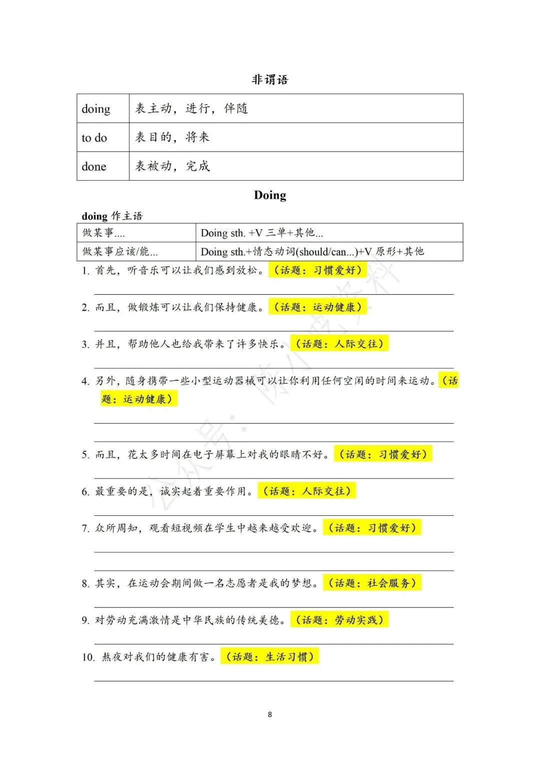 中考英语作文句式训练,高分必备! 第8张 中考英语作文句式训练,高分必备! 第8张