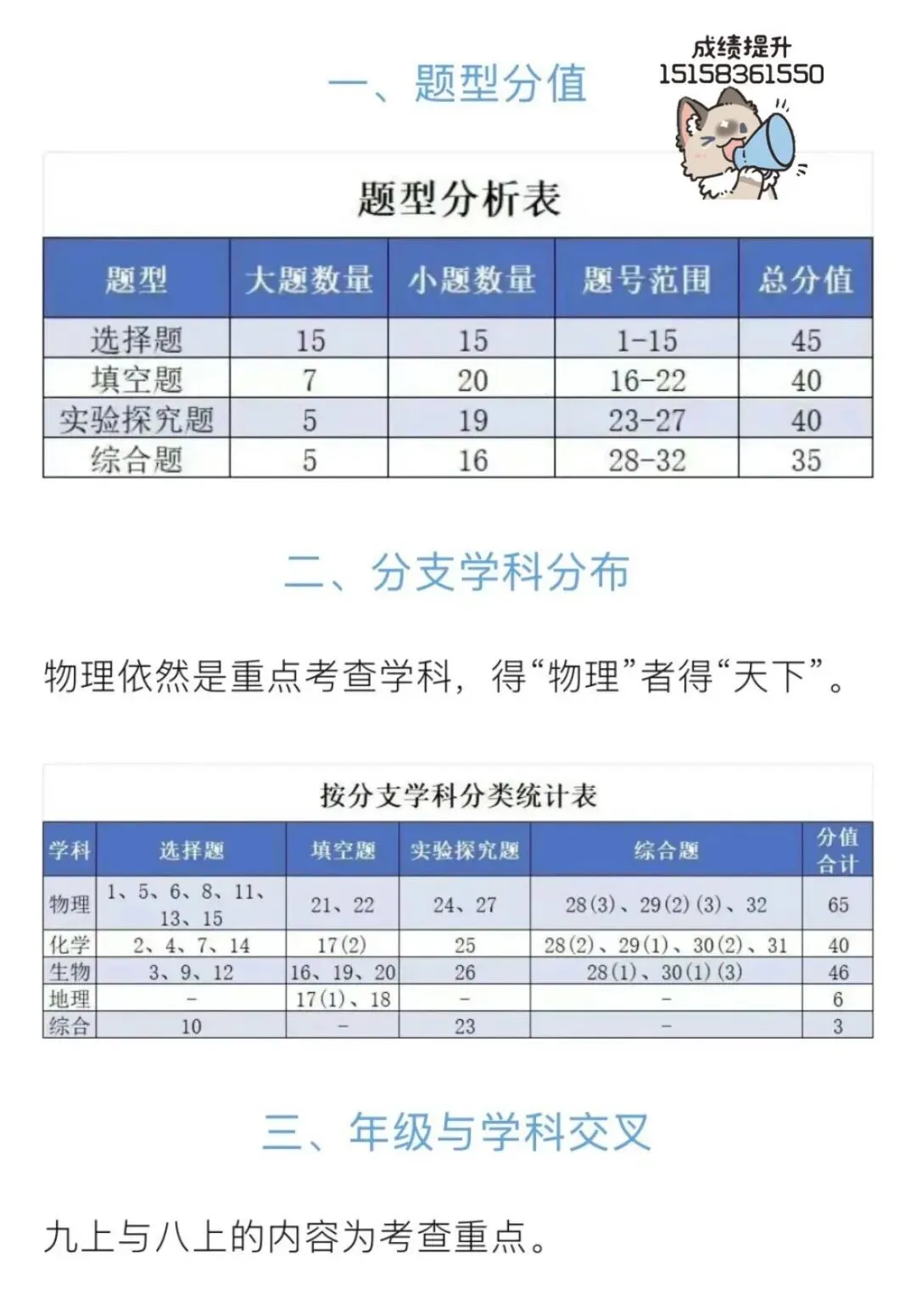 2025浙江中考科学(物化生占比题型分布考点分析)展望 2026 浙江!-第1张图片-四季读书网