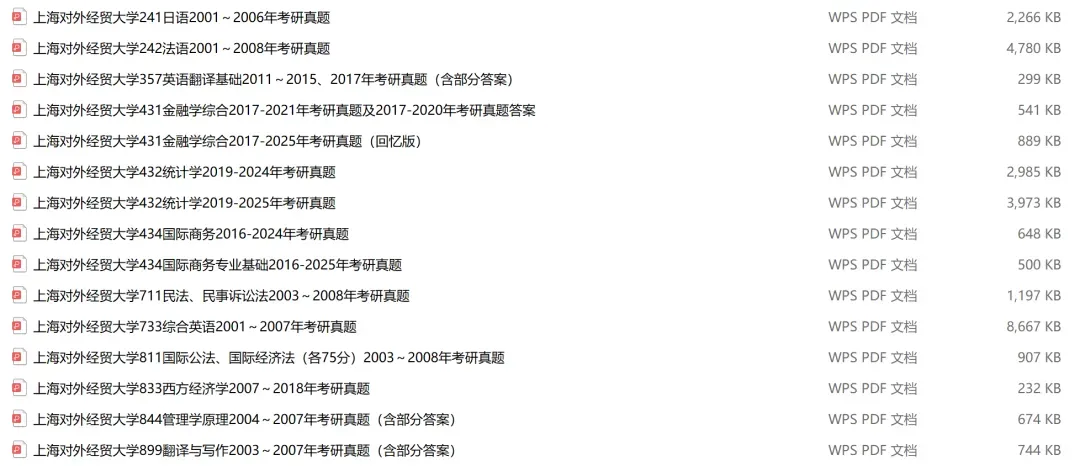 上海对外经贸大学考研专业课历年真题汇总(含2026真题)-第2张图片-四季读书网