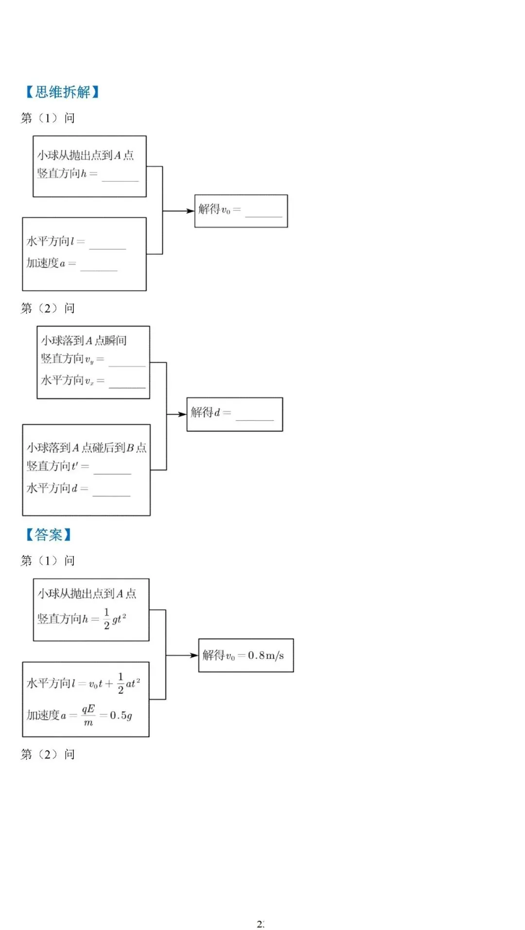 【高考真题】2025年高考物理压轴题思维拆解可视化精编word 第23张 【高考真题】2025年高考物理压轴题思维拆解可视化精编word 第23张