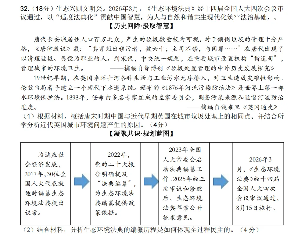 【山水鉴题】:揭开《生态环境法典》真题的神秘面纱 第9张 【山水鉴题】:揭开《生态环境法典》真题的神秘面纱 第9张