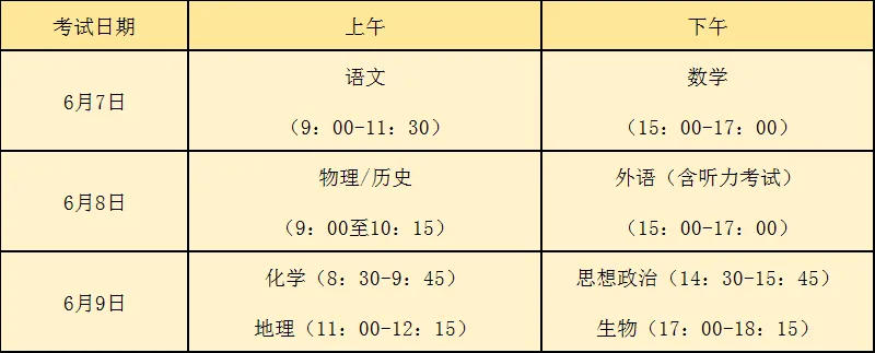 今年高考两个“历史首次”!试卷消毒现场亮了…… 第11张