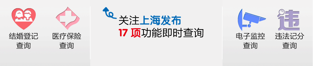 现场直击!原来,上海高考试卷是这样批出来的…… 第1张
