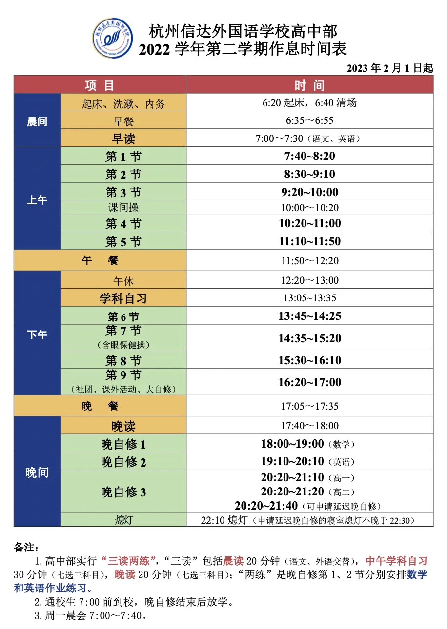 中考查分后,志愿怎么填?专家解读 第13张
