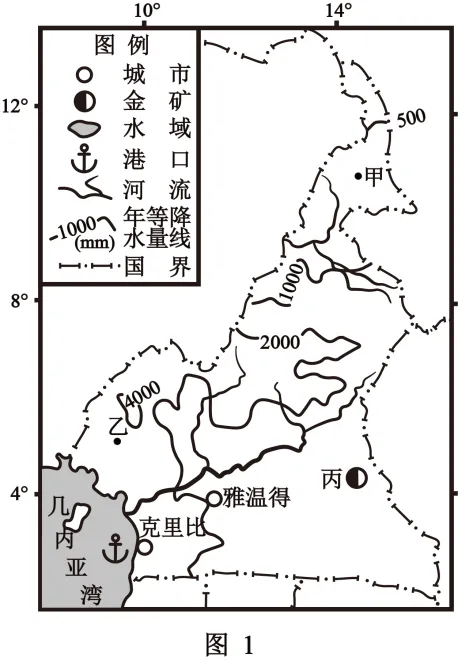 【考点真题汇编】20260405区域发展对交通运输布局的影响2025年高考分类汇编 第6张 【考点真题汇编】20260405区域发展对交通运输布局的影响2025年高考分类汇编 第6张