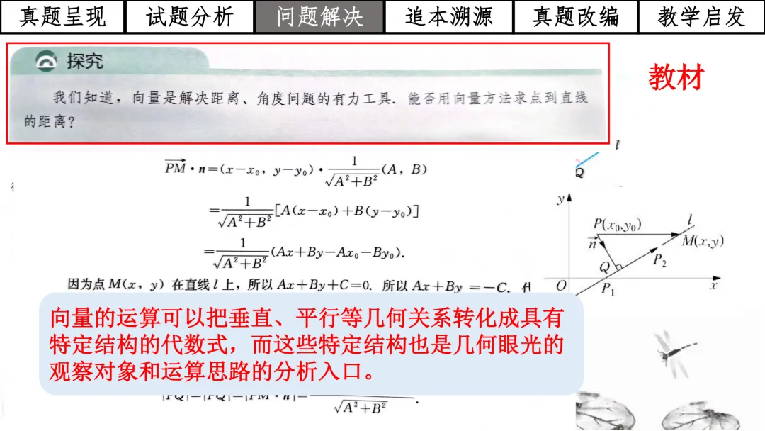 【高考真题说题】2025年全国1卷第18题解析几何D44 第20张