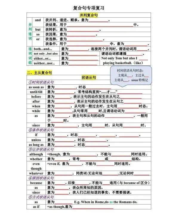 中考英语语法16大专项复习,知识背诵默写配真题练,学完考场指哪打哪! 第7张 中考英语语法16大专项复习,知识背诵默写配真题练,学完考场指哪打哪! 第7张