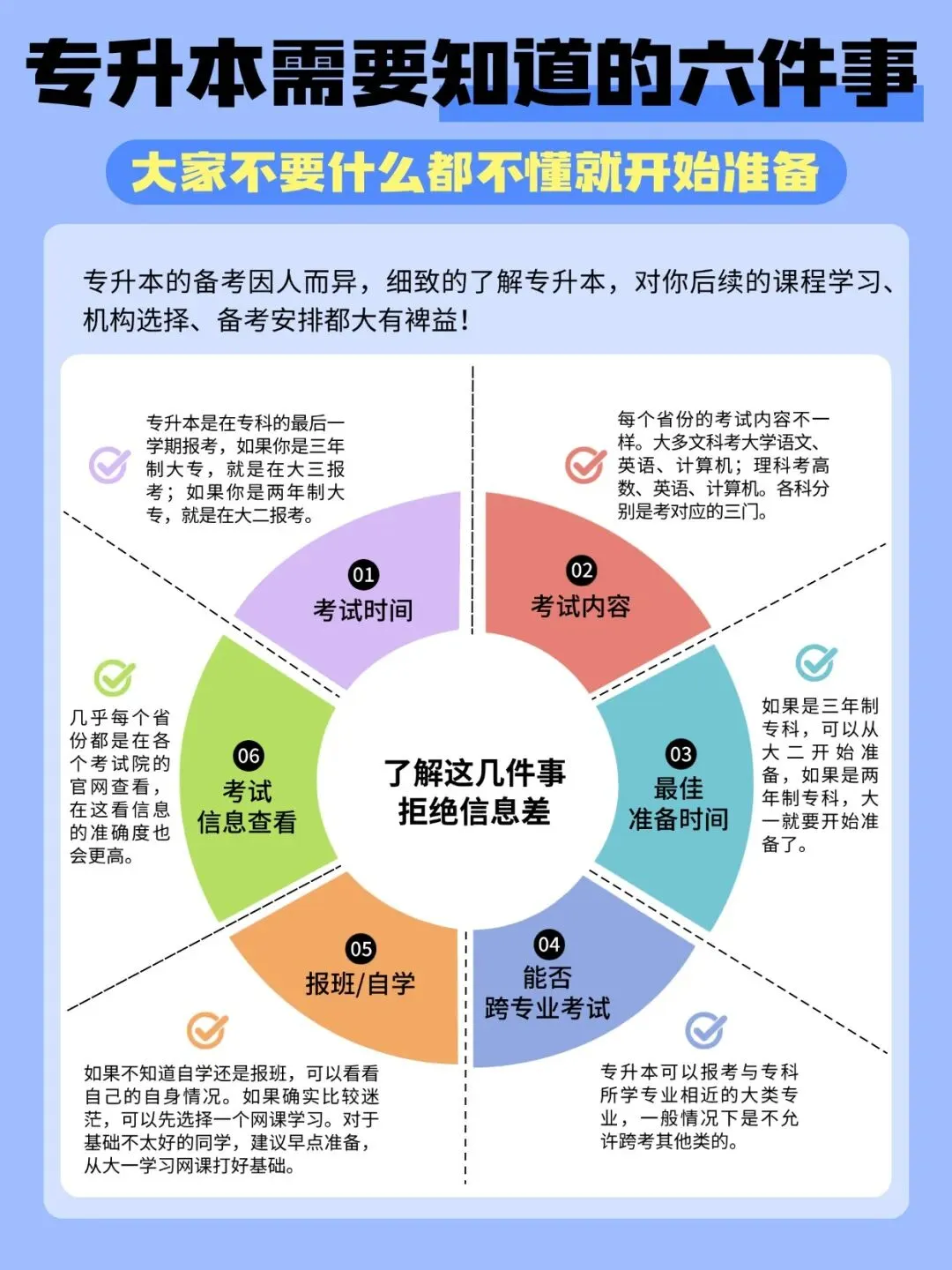 专升本必知6件事!0基础也能冲名校,送真题+备考课,避开90%的坑 第3张