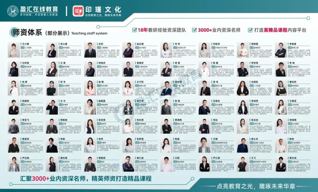 专升本必知6件事!0基础也能冲名校,送真题+备考课,避开90%的坑 第23张