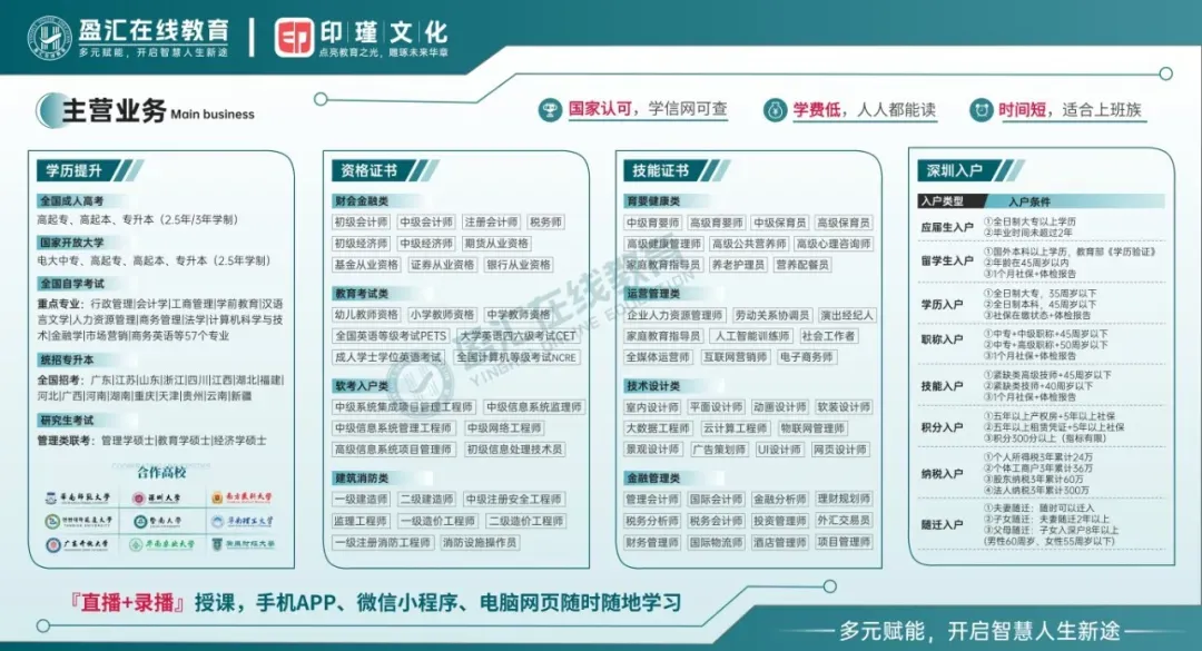 专升本必知6件事!0基础也能冲名校,送真题+备考课,避开90%的坑 第24张