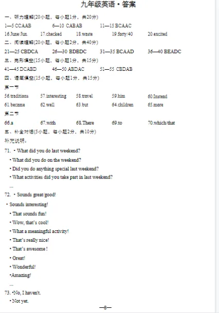 河南 新乡中考一模 英语试卷 带听力音频 免费获取 第11张 河南 新乡中考一模 英语试卷 带听力音频 免费获取 第11张