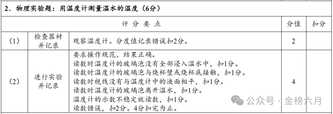 2026年中招理化生实验 —— 物理试卷评分表及操作视频 第10张