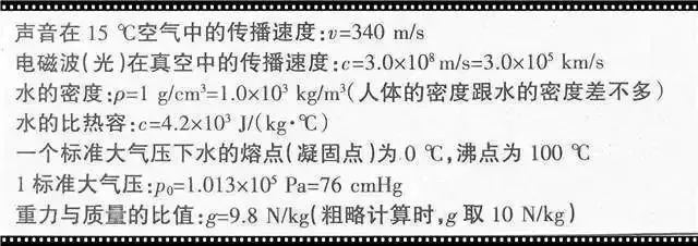 中考物理:初中“物理公式”大全,中考党快看啦! 第13张