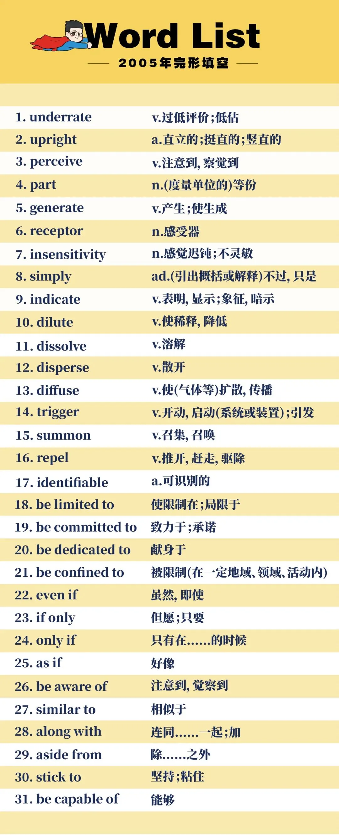 真题词打卡来啦!附暑期学霸作息时间表 第29张 真题词打卡来啦!附暑期学霸作息时间表 第29张