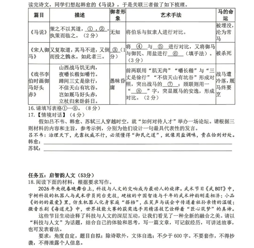 中考冲刺!2026锦绣育才一模语文卷深度解析!作文命题押中率高! 第7张