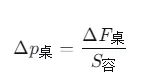 中考物理难点突破:压强与浮力变化量,掌握这些技巧轻松拿分! 第9张
