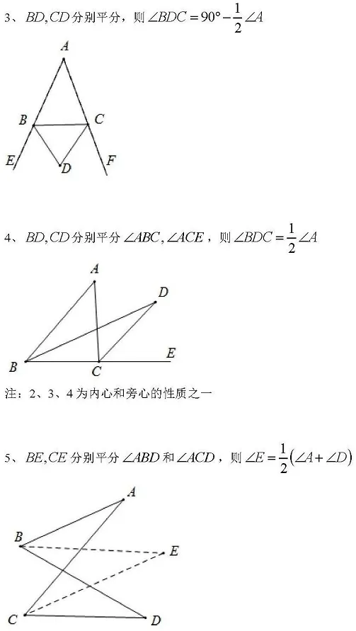 中考数学常用二级公式与结论汇总 第4张