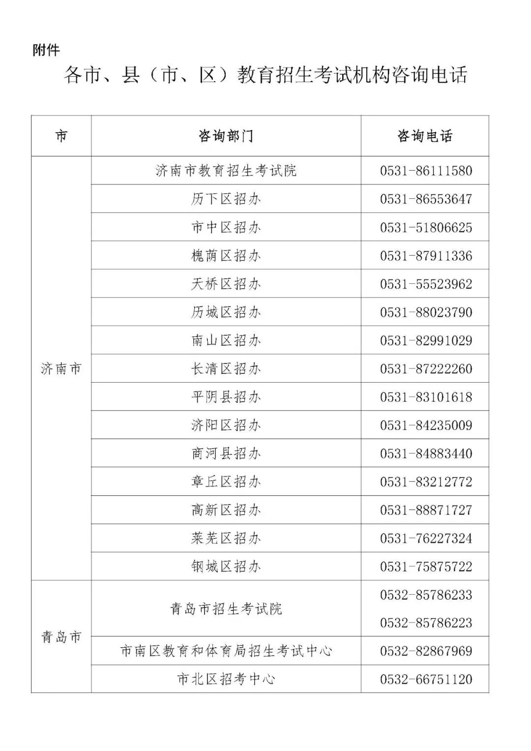 速来领山东合格考真题!2025年山东冬季合格考报名进行中,附报名缴费入口+详细操作步骤 第22张