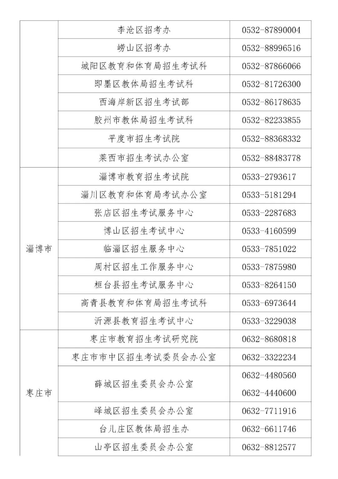 速来领山东合格考真题!2025年山东冬季合格考报名进行中,附报名缴费入口+详细操作步骤 第23张