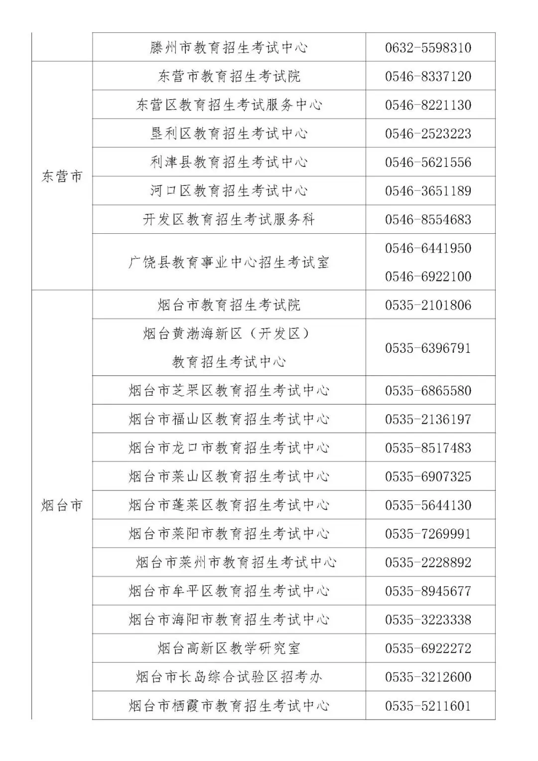 速来领山东合格考真题!2025年山东冬季合格考报名进行中,附报名缴费入口+详细操作步骤 第24张