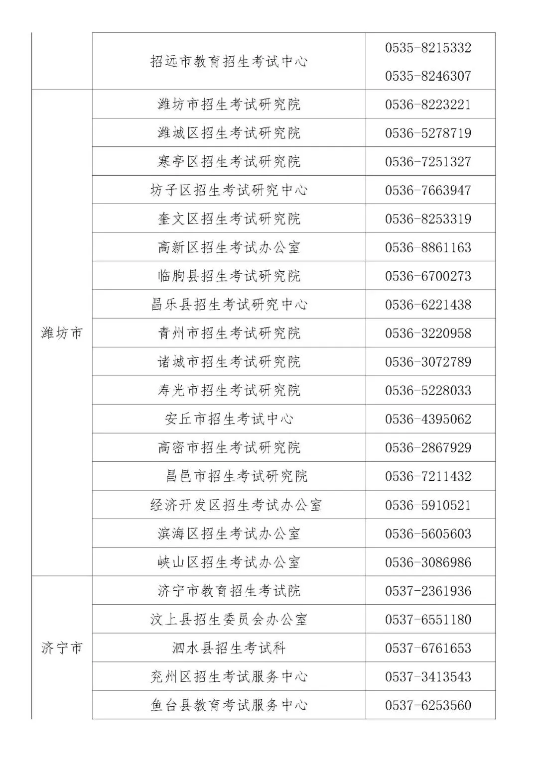 速来领山东合格考真题!2025年山东冬季合格考报名进行中,附报名缴费入口+详细操作步骤 第25张