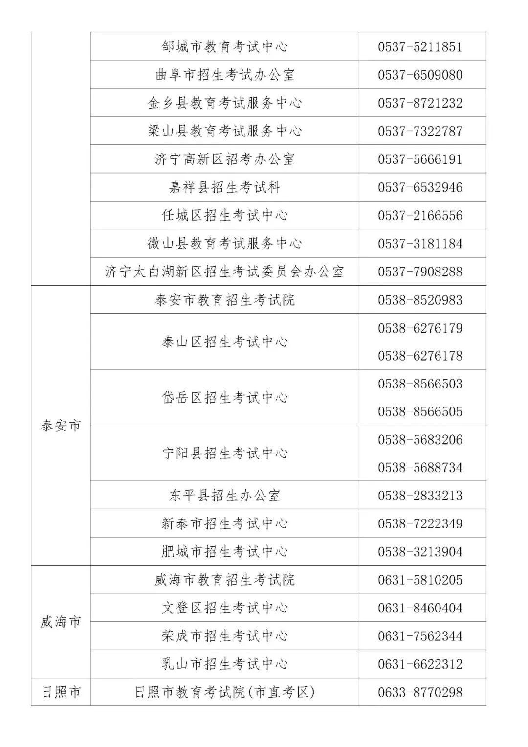 速来领山东合格考真题!2025年山东冬季合格考报名进行中,附报名缴费入口+详细操作步骤 第26张