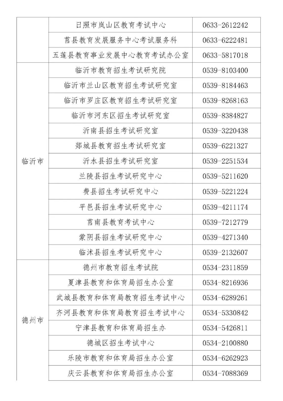 速来领山东合格考真题!2025年山东冬季合格考报名进行中,附报名缴费入口+详细操作步骤 第27张