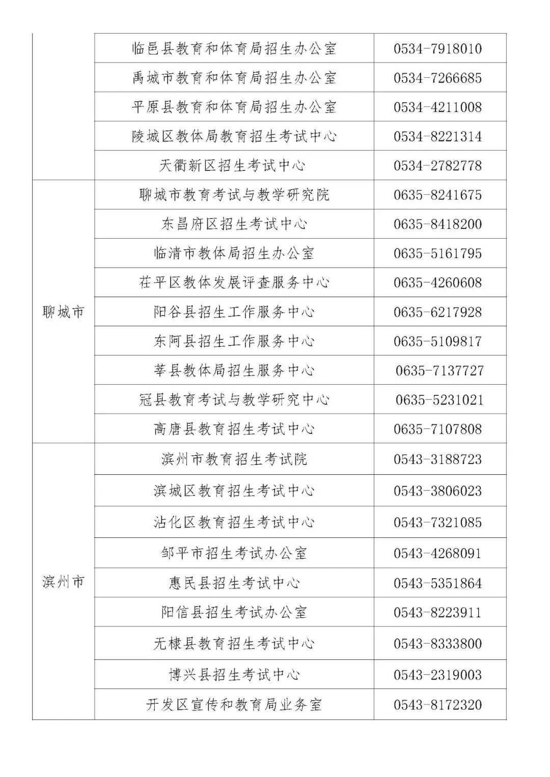 速来领山东合格考真题!2025年山东冬季合格考报名进行中,附报名缴费入口+详细操作步骤 第28张