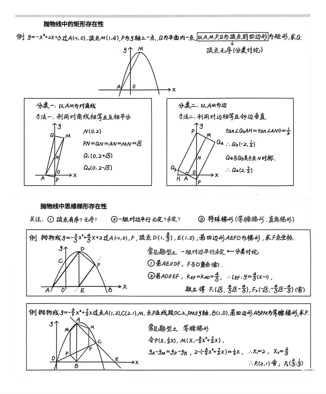 中考数学压轴题模型,一看就会-第9张图片-四季读书网