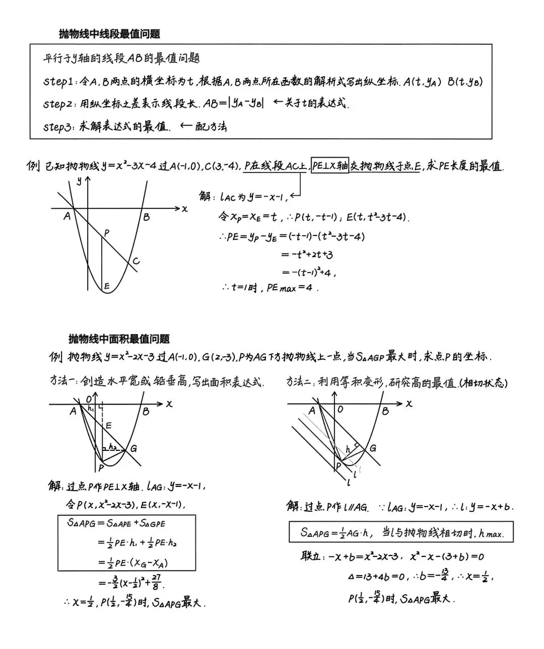 中考数学压轴题模型,一看就会-第10张图片-四季读书网