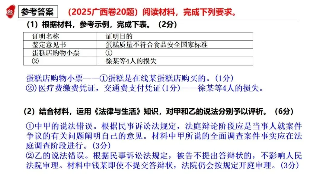高正团队2026跟着真题学答题专题8 逻辑与思维 第9张