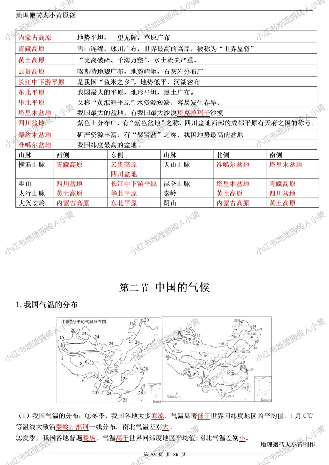 初中地理 中考高效培优系列之一轮复习 【核心知识点清单】 第5张