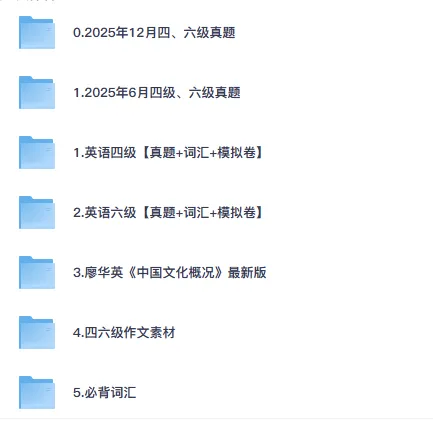 2025年12月大学英语四级真题和答案(1/2/3套全)(含听力音频)完整电子版 第2张 2025年12月大学英语四级真题和答案(1/2/3套全)(含听力音频)完整电子版 第2张