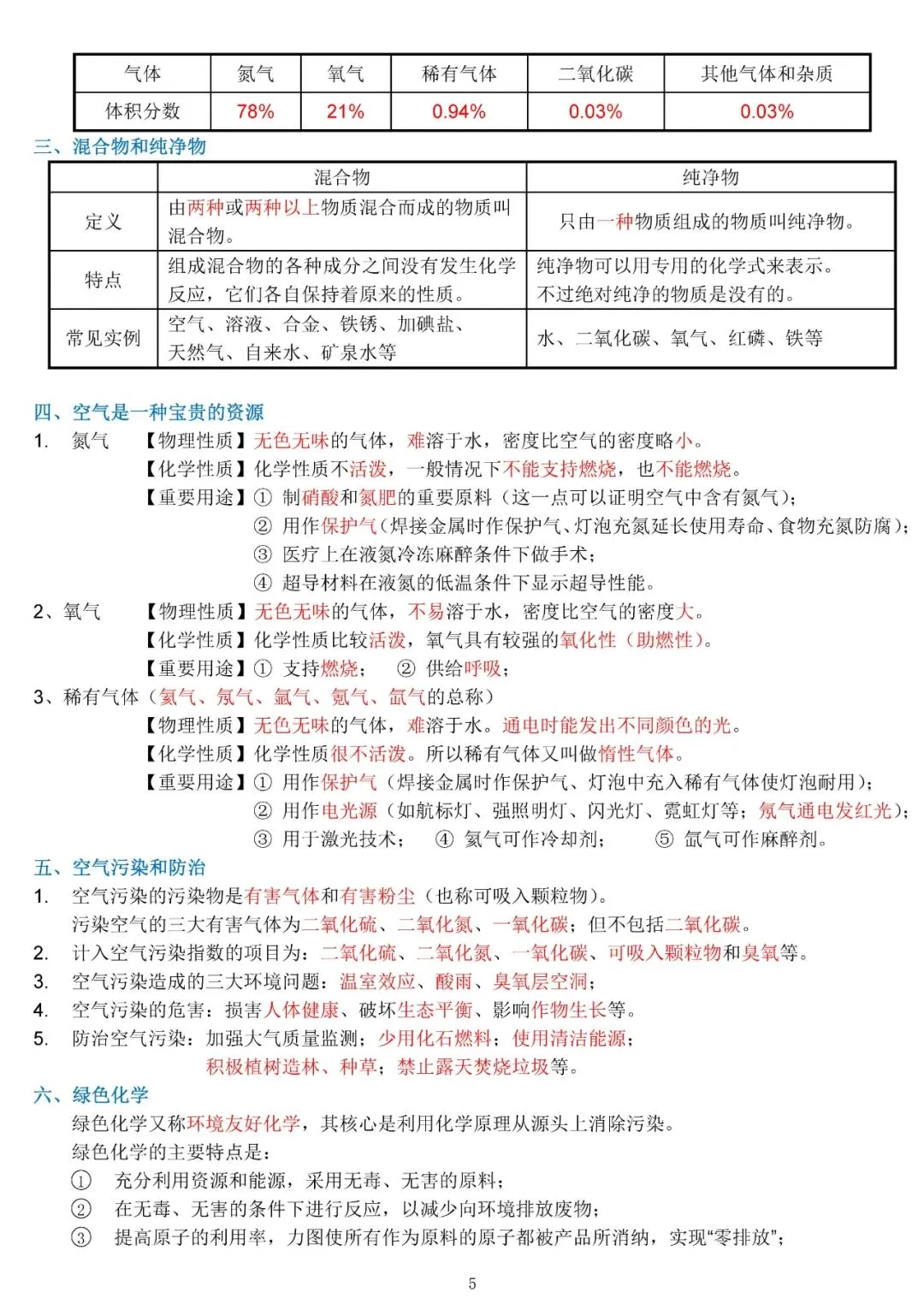 中考化学复习材料汇总 第5张 中考化学复习材料汇总 第5张