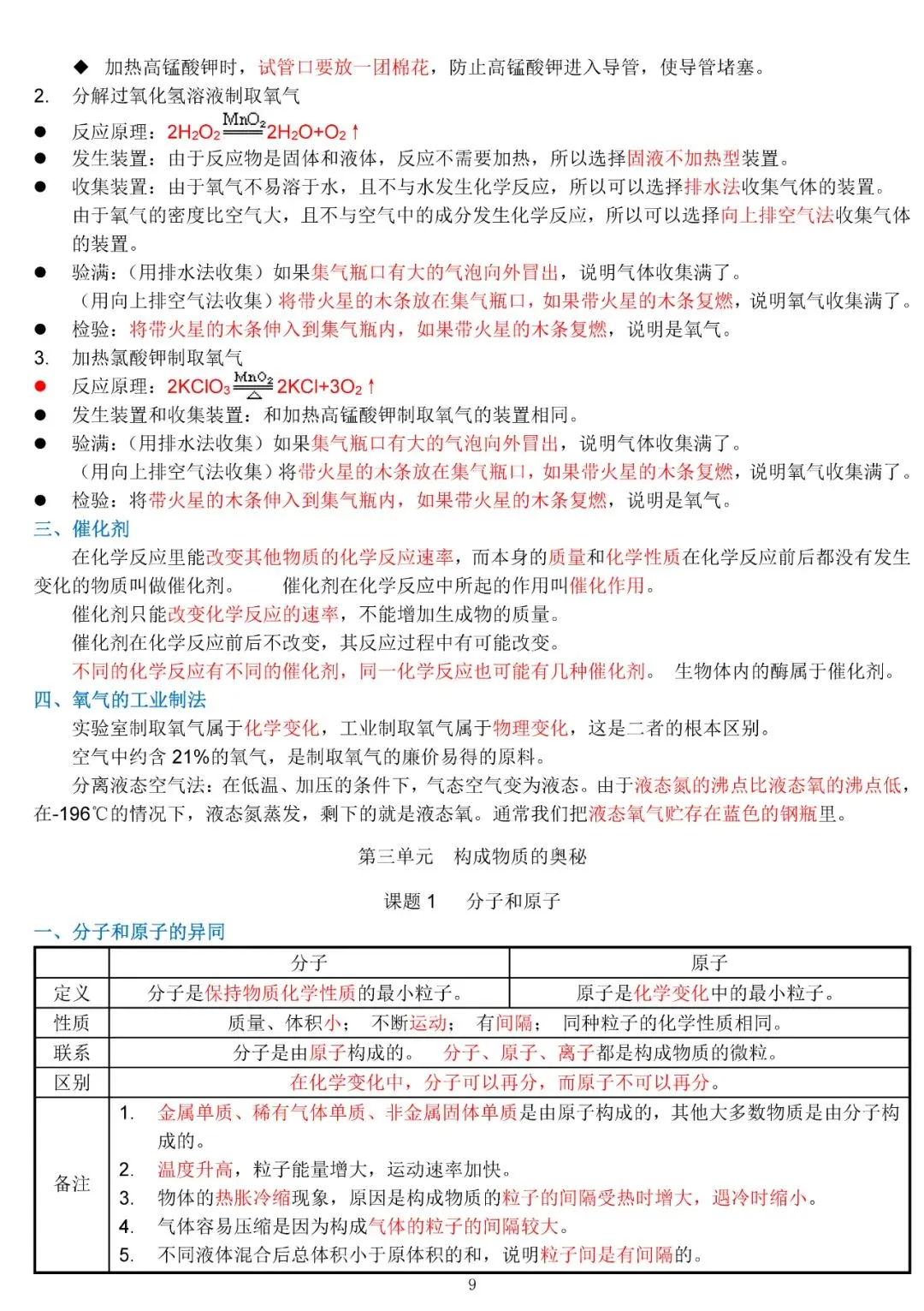 中考化学复习材料汇总 第9张 中考化学复习材料汇总 第9张