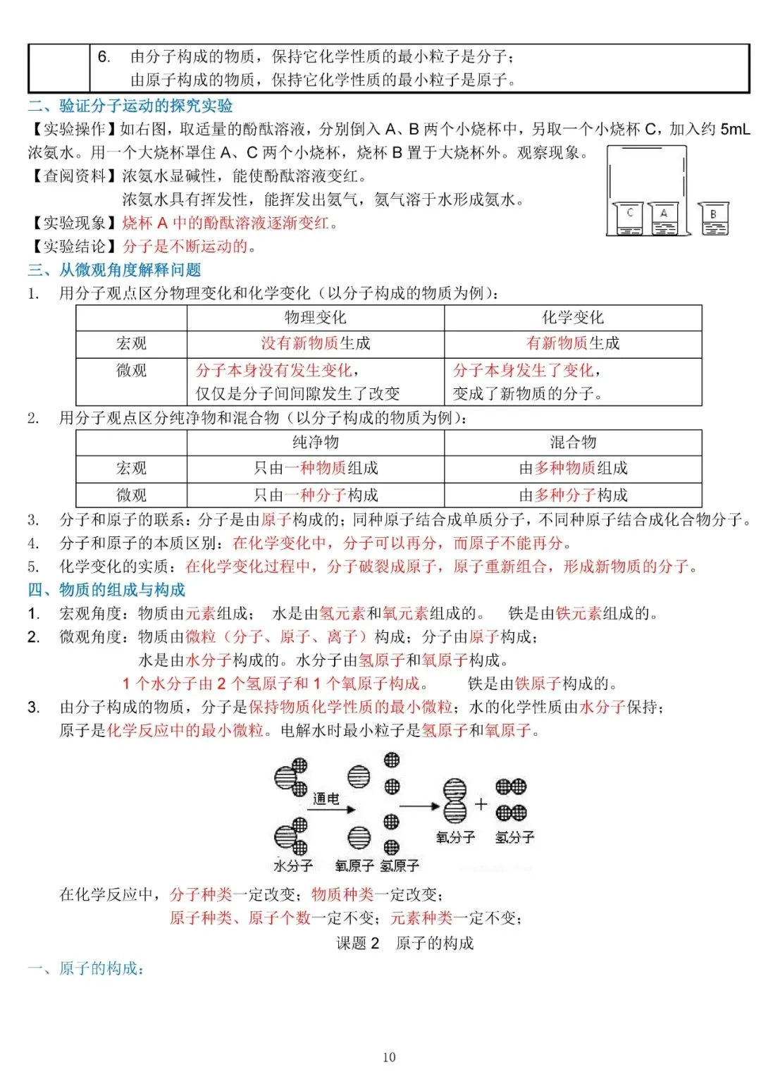 中考化学复习材料汇总 第10张 中考化学复习材料汇总 第10张