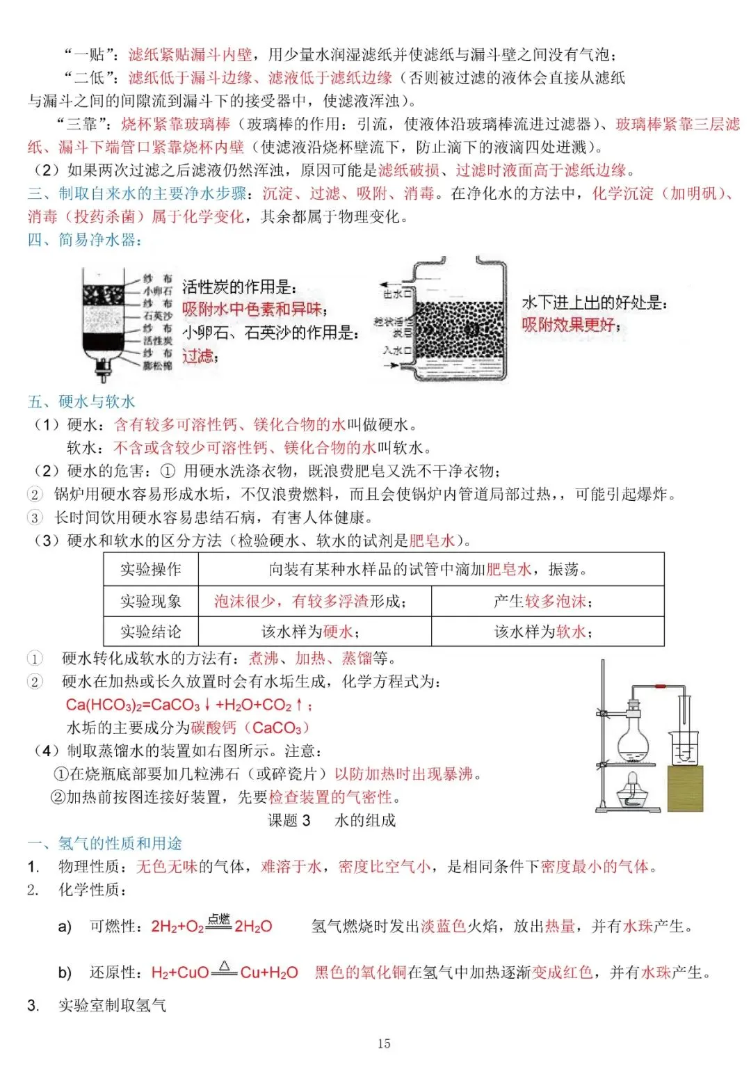 中考化学复习材料汇总 第15张 中考化学复习材料汇总 第15张