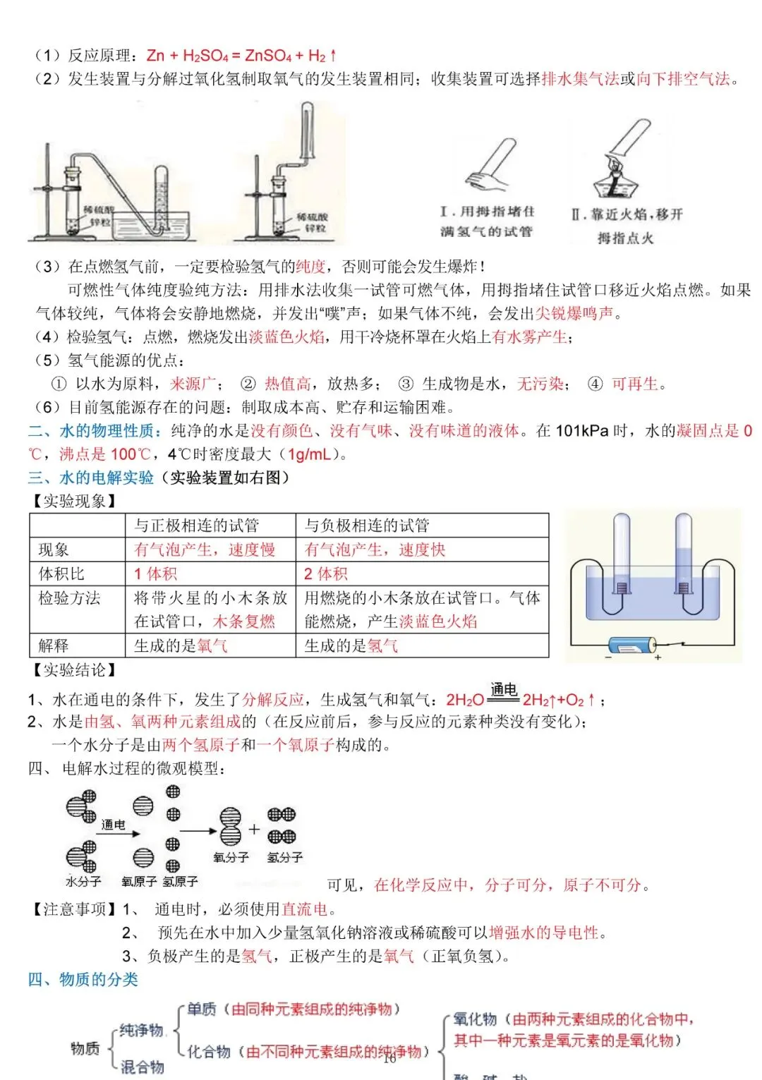 中考化学复习材料汇总 第16张 中考化学复习材料汇总 第16张