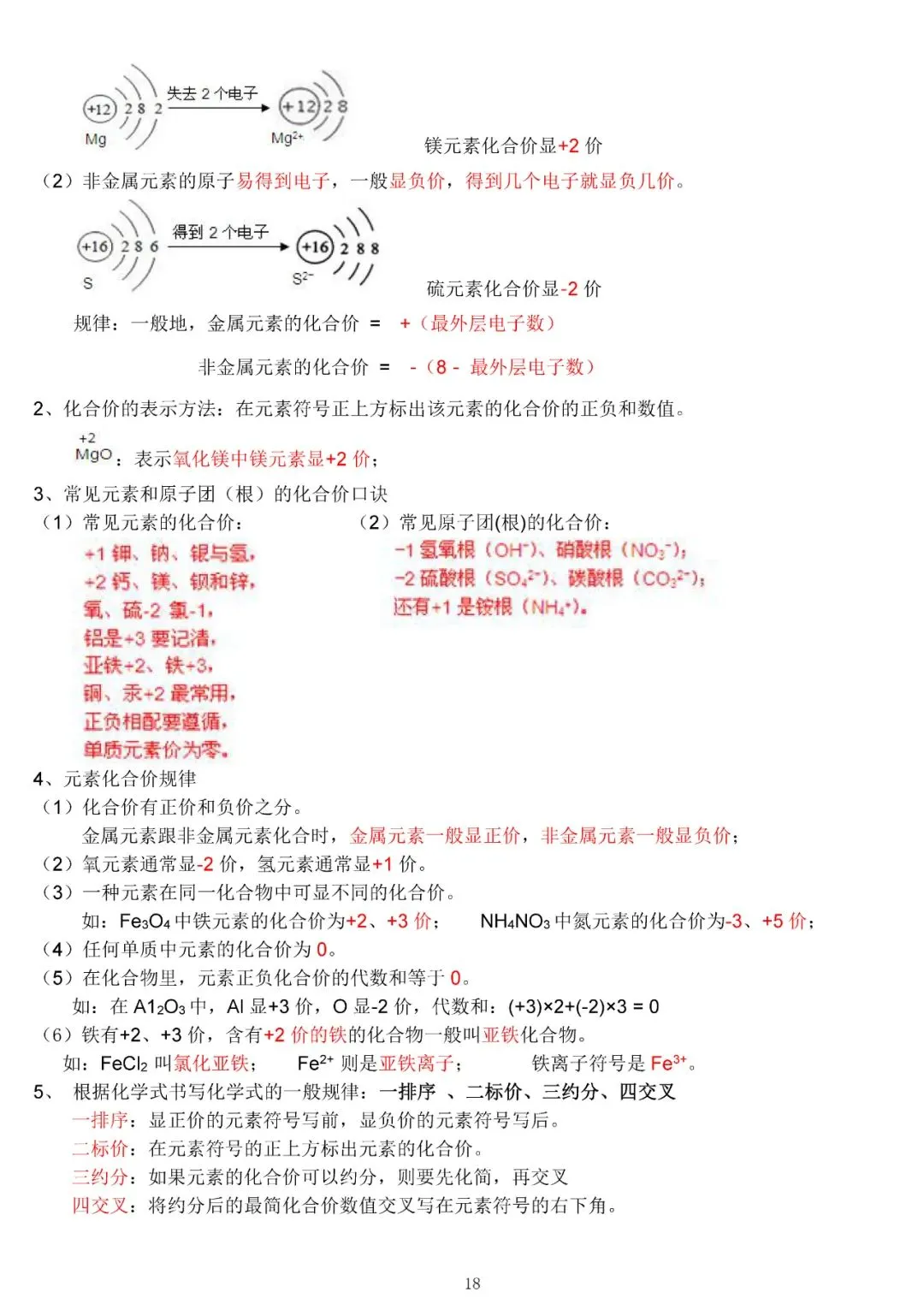 中考化学复习材料汇总 第18张 中考化学复习材料汇总 第18张
