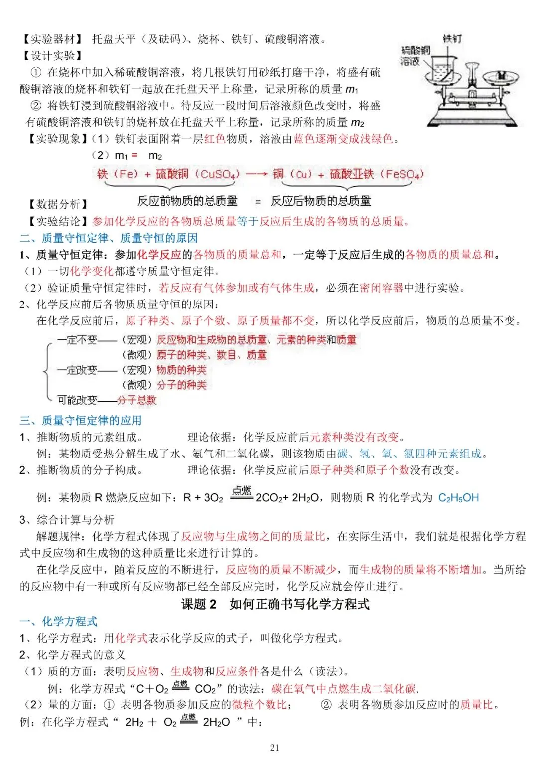 中考化学复习材料汇总 第21张 中考化学复习材料汇总 第21张