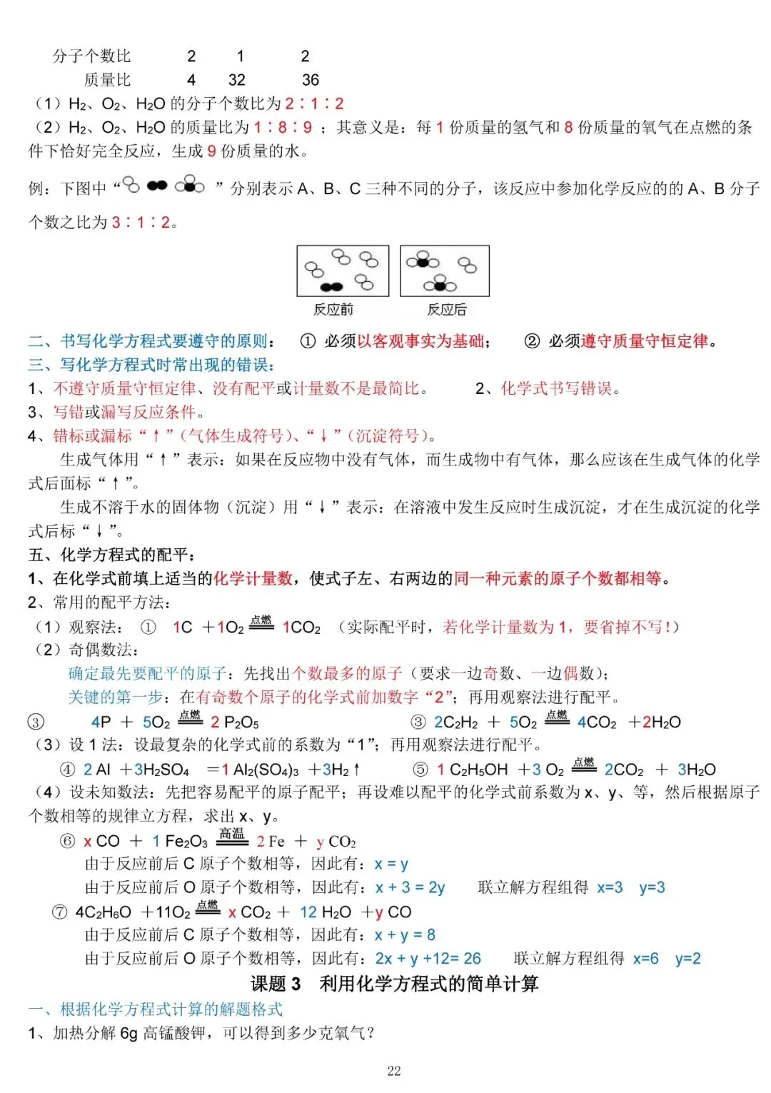 中考化学复习材料汇总 第22张 中考化学复习材料汇总 第22张