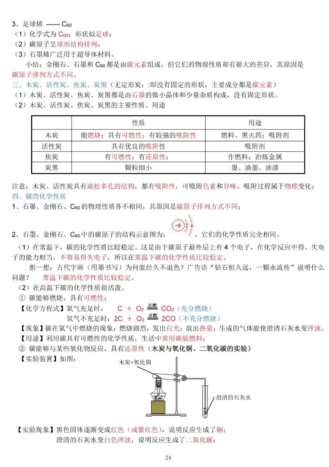 中考化学复习材料汇总 第24张 中考化学复习材料汇总 第24张