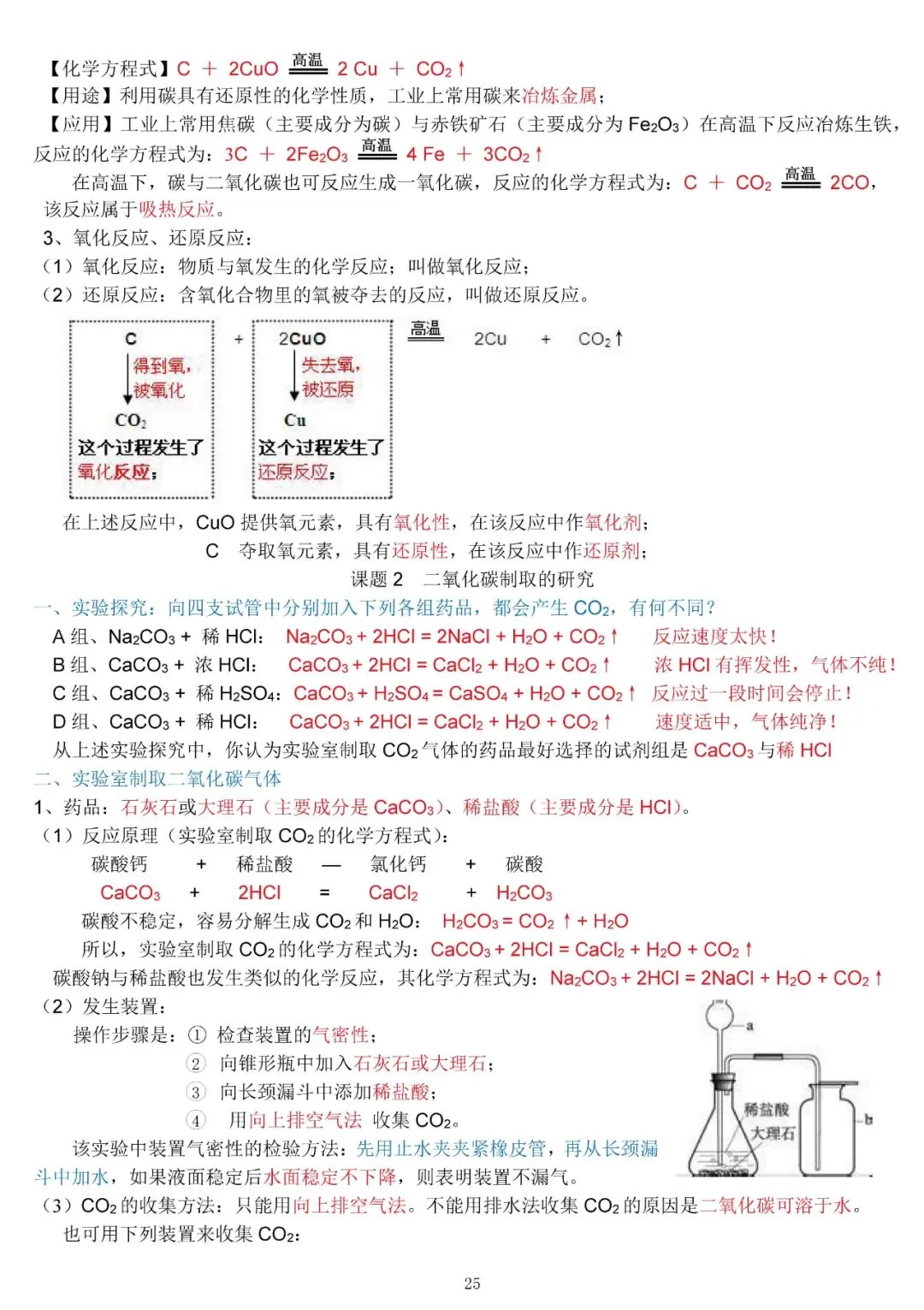 中考化学复习材料汇总 第25张 中考化学复习材料汇总 第25张