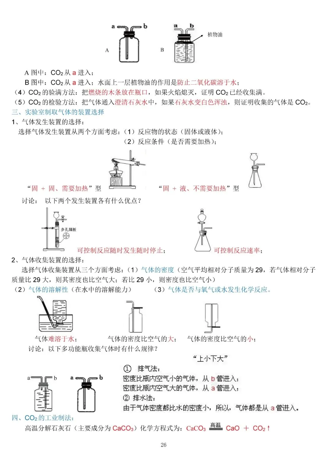 中考化学复习材料汇总 第26张 中考化学复习材料汇总 第26张