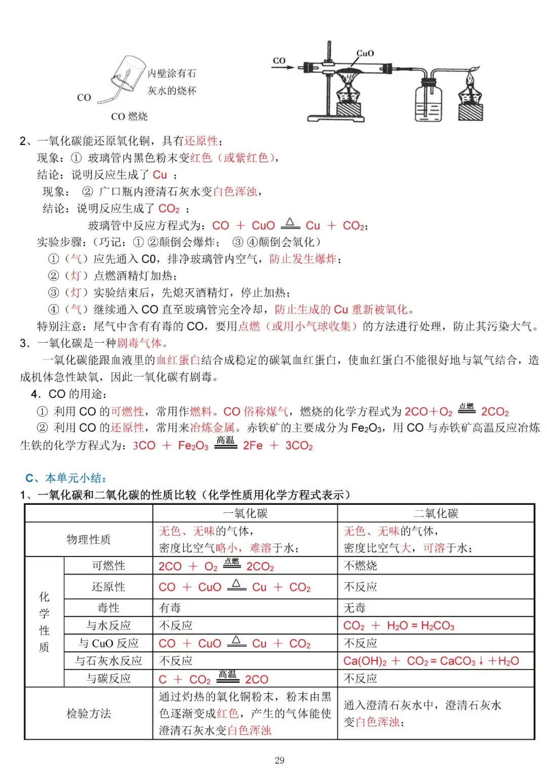 中考化学复习材料汇总 第29张 中考化学复习材料汇总 第29张