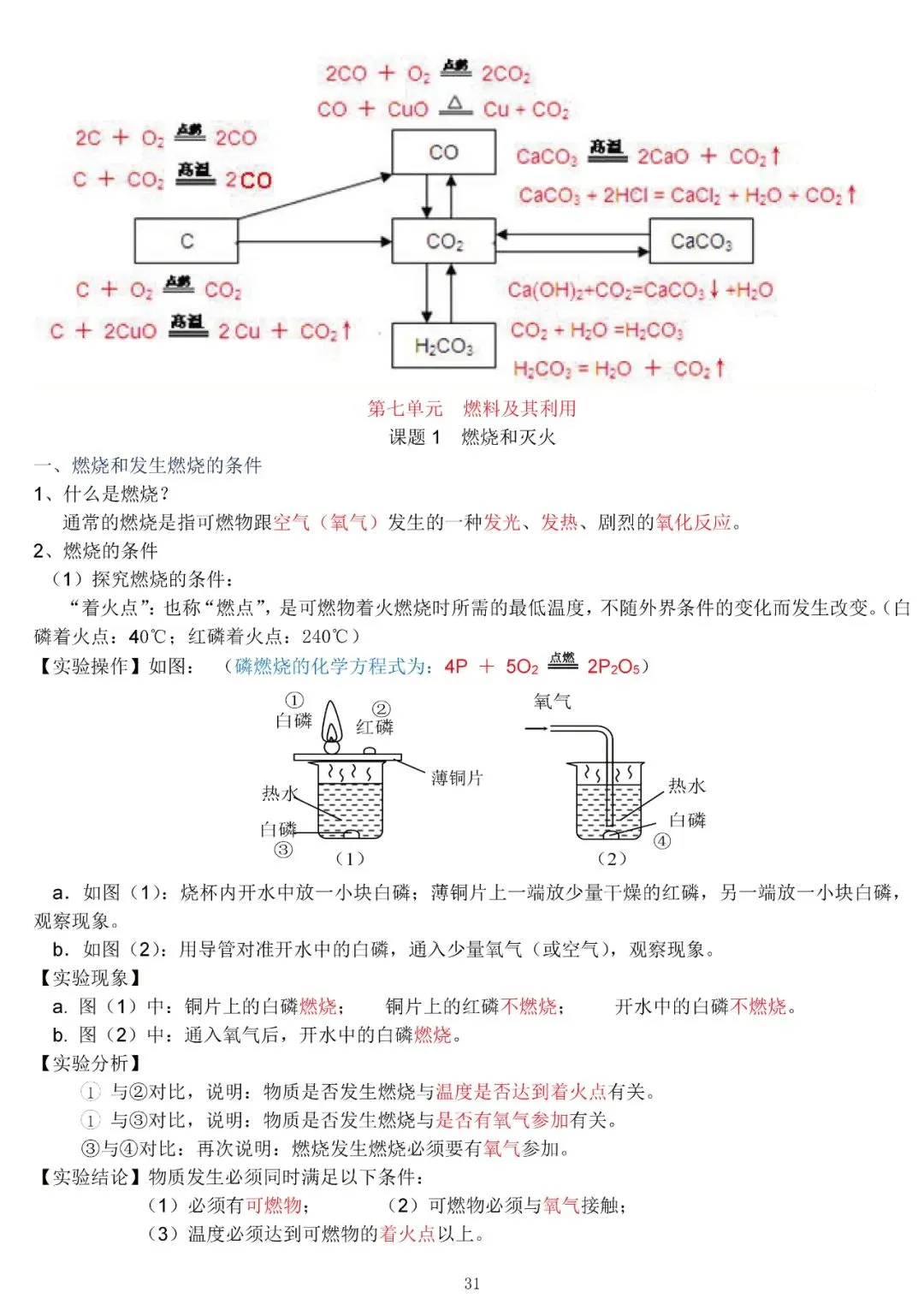 中考化学复习材料汇总 第31张 中考化学复习材料汇总 第31张