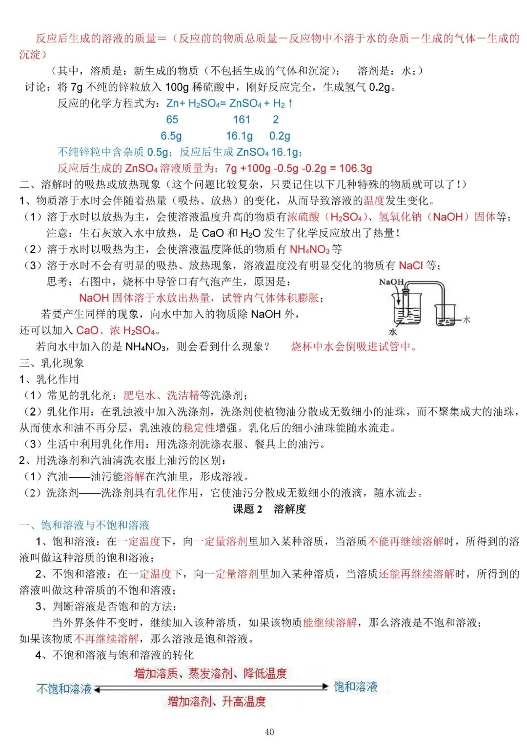 中考化学复习材料汇总 第40张 中考化学复习材料汇总 第40张