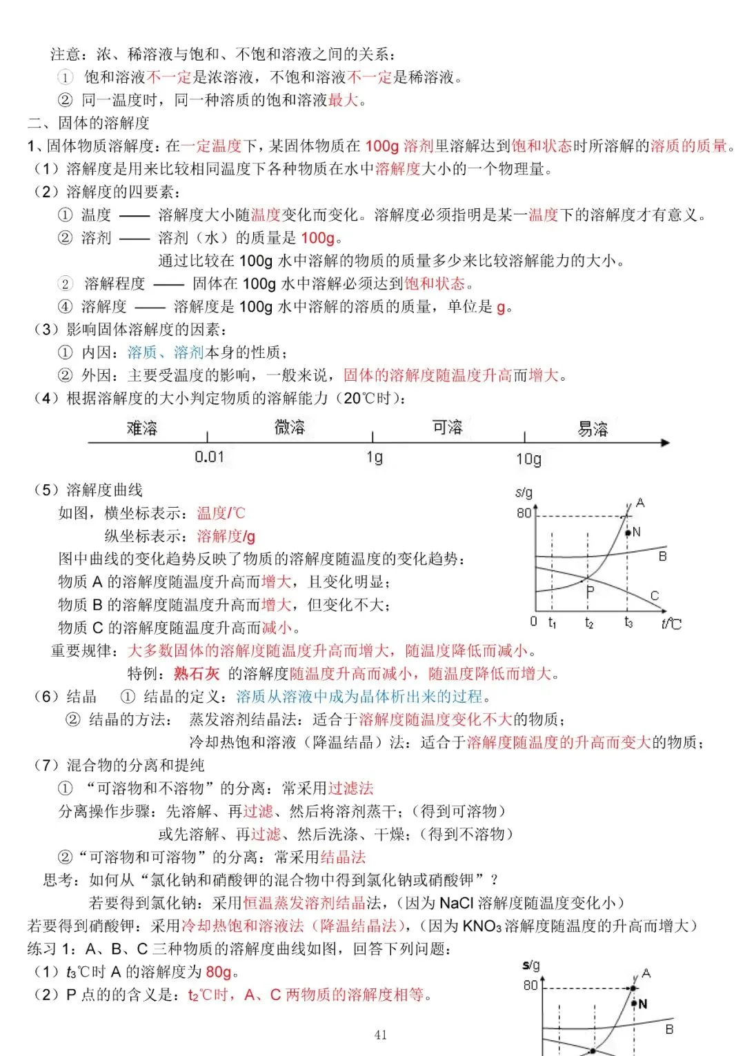 中考化学复习材料汇总 第41张 中考化学复习材料汇总 第41张