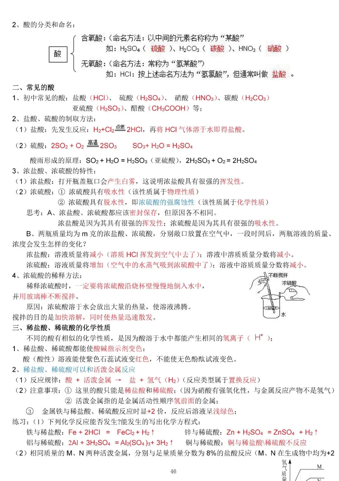 中考化学复习材料汇总 第46张 中考化学复习材料汇总 第46张